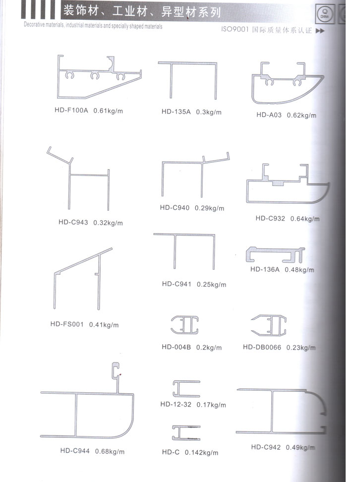 装饰材、工业材、异型材系列68