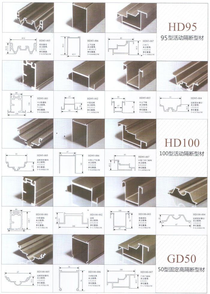 HD95型活动隔断型材